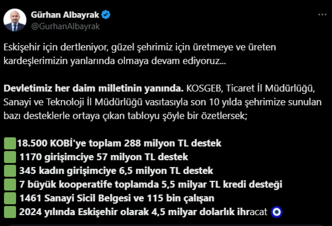 Eskişehir'den 4,5 Milyar Dolarlık İhracat: AK Parti İl Başkanı Albayrak Açıkladı