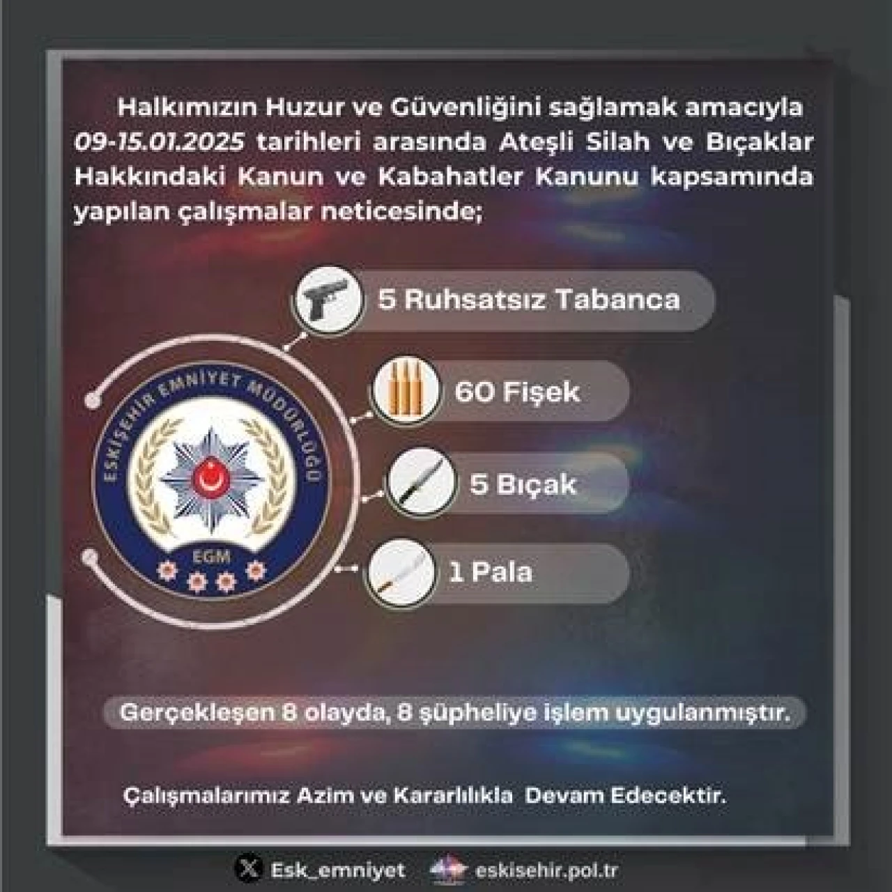 Eskişehir'de Polis Ekipleri Tarafından Silah ve Bıçak Operasyonu!