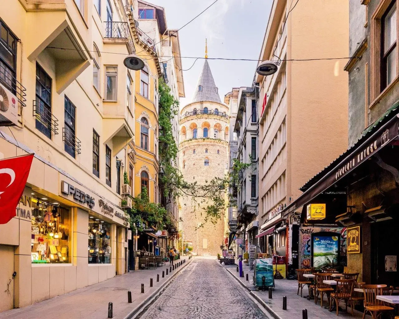 İstanbul’un Suç Haritası Açıklandı: İşte En Fazla Suç Kaydı Olan İlçe!