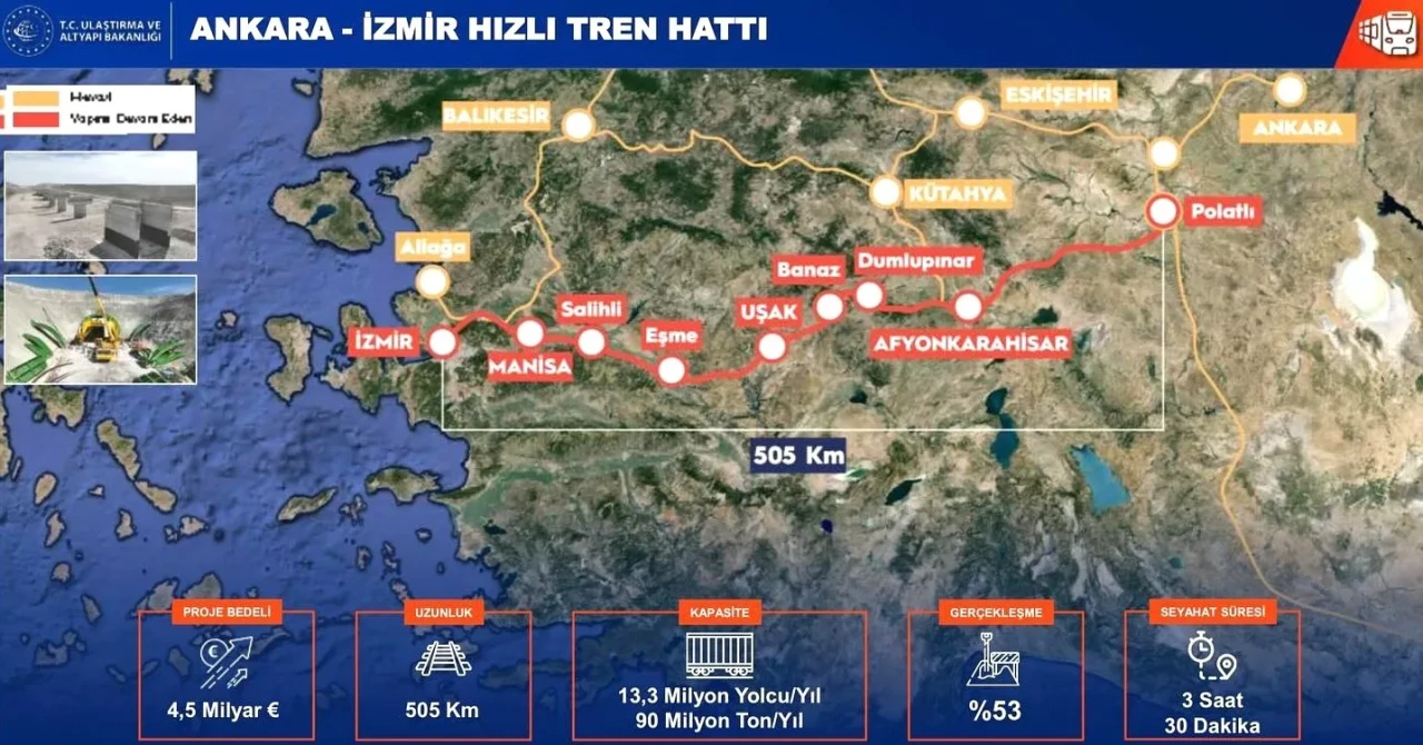 Ankara-İzmir Hızlı Tren Hattı, Kütahya’nın ulaşım ağına güç katacak