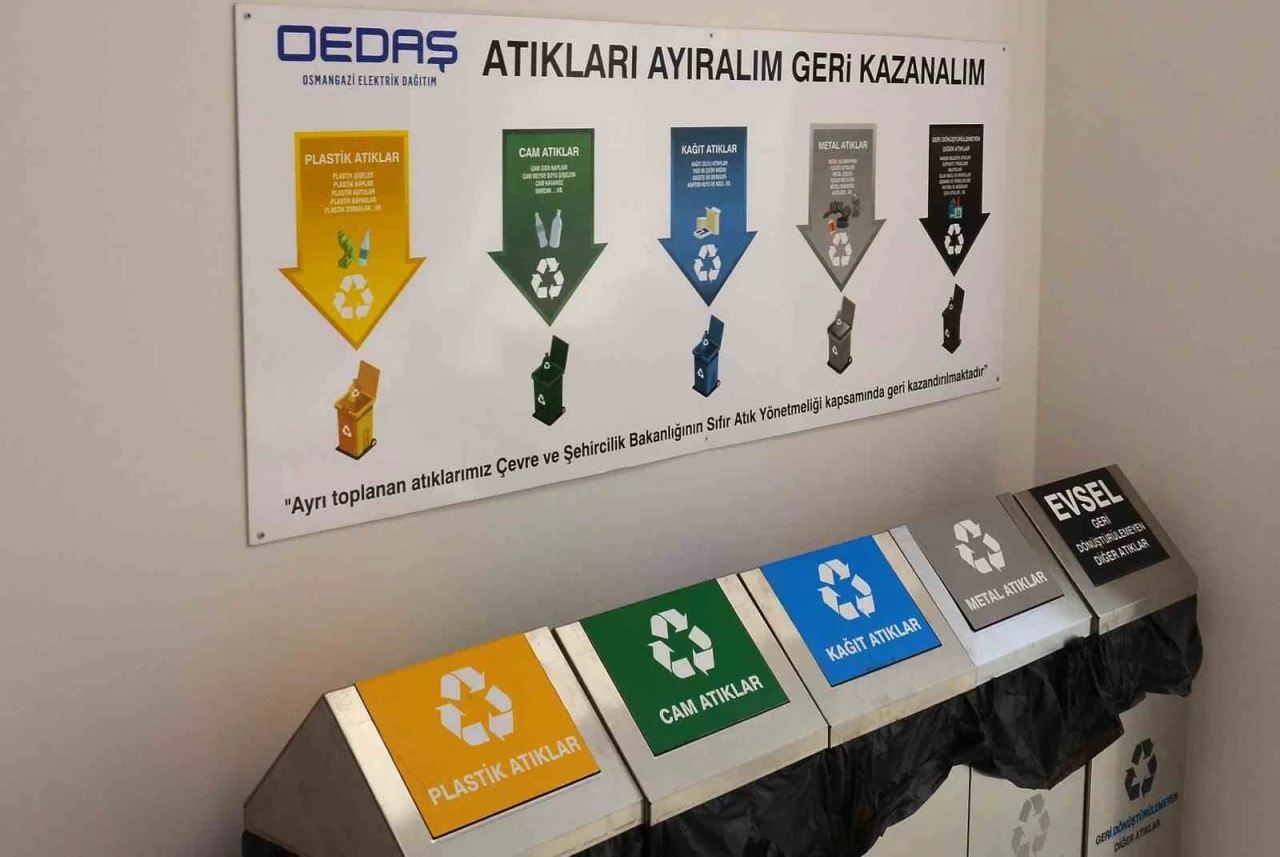 OEDAŞ 8,7 Ton Atığı Ekonomiye Kazandırdı