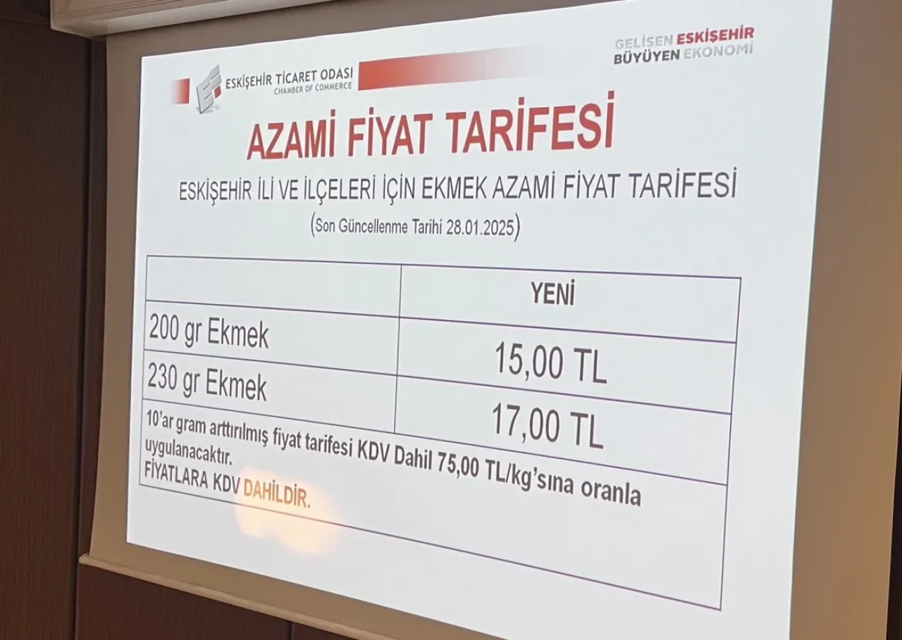 Eskişehir’de Ekmek 15 Lira Oldu