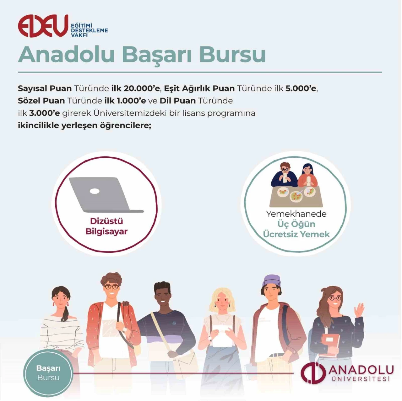 Anadolu Üniversitesi’nden başarılı öğrencilere burs desteği
