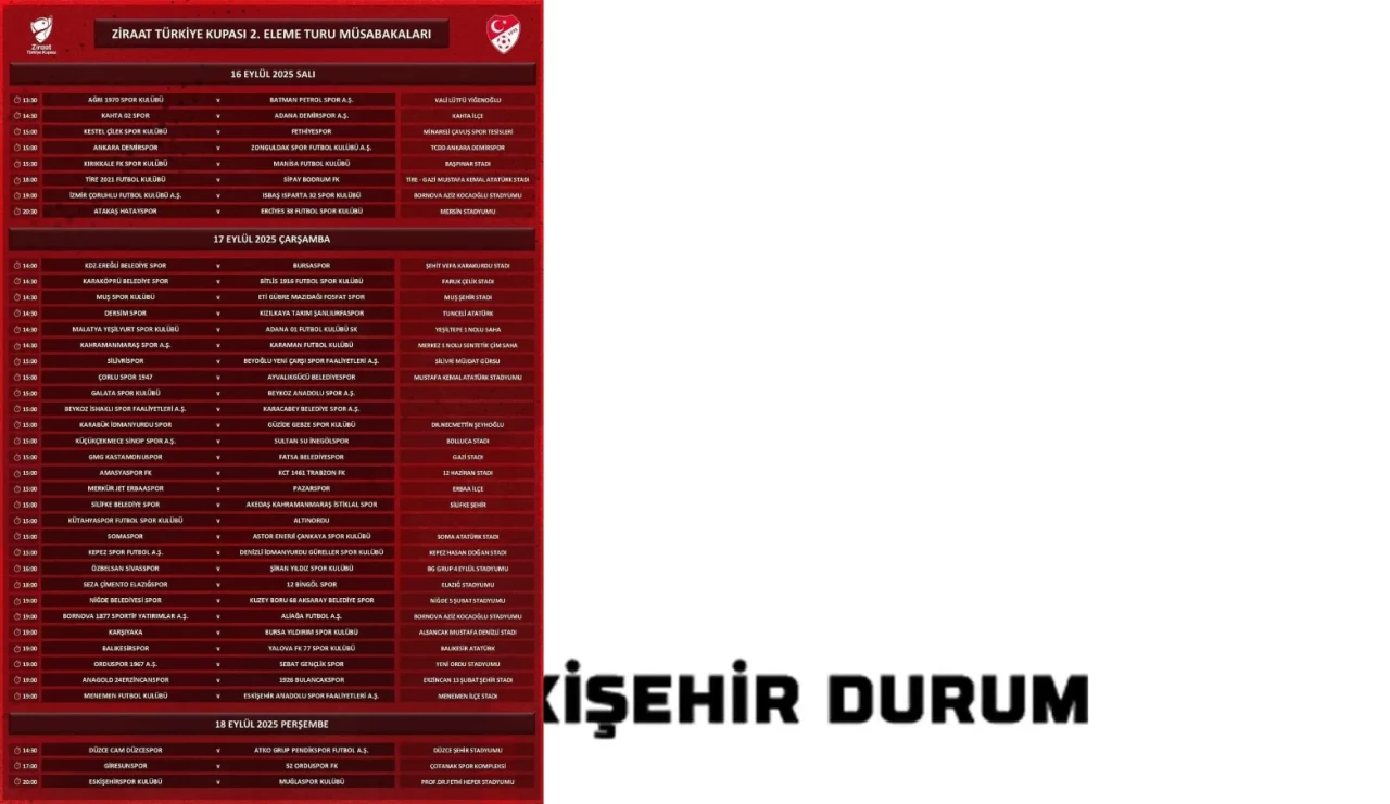 Eskişehirspor Kupa maçı Tarihi açıklandı.