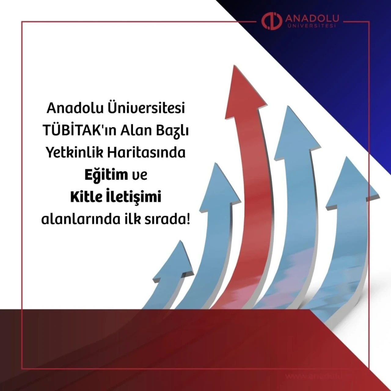 Eskişehir&#8217;de Anadolu Üniversitesi İlk Sırada Yerini Aldı