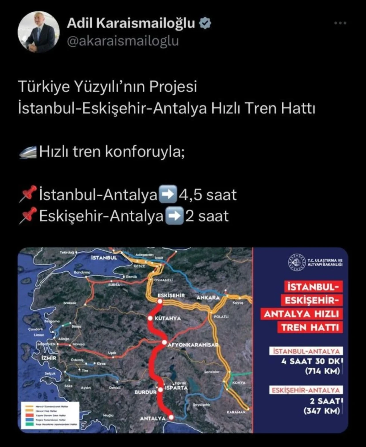 Eskişehir-Antalya Arası Hızlı Trenle  2 Saate Düşecek