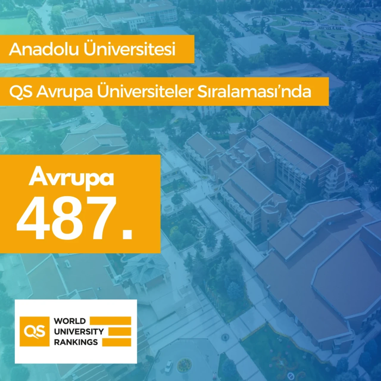 Anadolu Üniversitesi Avrupa'nın En İyi 500 Üniversitesi Arasına Girdi