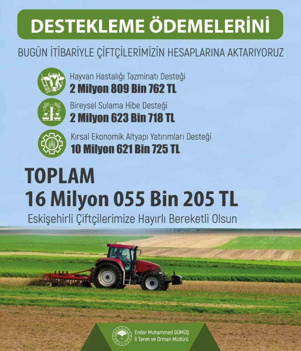 Eskişehir’de Üreticiye 16 Milyon 55 Bin 205 TL Tarımsal Destekleme