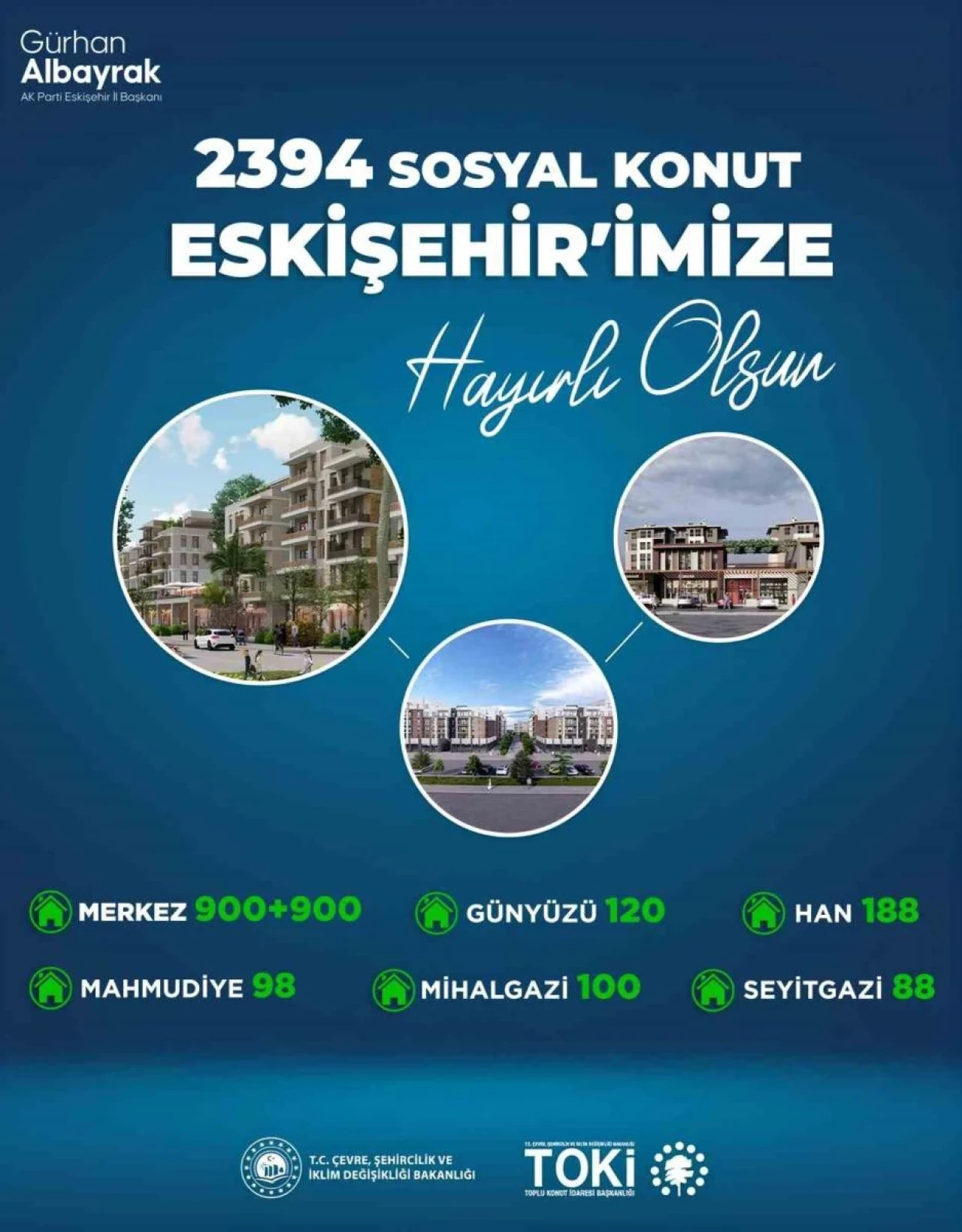 Eskişehir'de Dar Gelirlilere 2 bin 394 Sosyal Konut Müjdesi