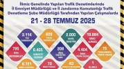 Eskişehir’de Trafik Denetimlerinde 19 Binden Fazla Araç Kontrol Edildi
