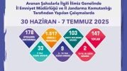 Eskişehir’de Aranan Şahıslara Yönelik Operasyon: 147 Kişi Yakalandı