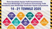Eskişehir’de 1 Haftada 20 Binden Fazla Araç ve Sürücü Denetlendi