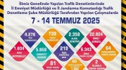 1 Haftada 22 Binden Fazla Araç ve Sürücü Kontrol Edildi