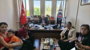 Otizmli Bireyler İçin Üniversite ve Konfederasyon İş Birliği Projeleri Değerlendirildi