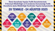 Eskişehir'de Trafik Denetimlerinde 24 Bin Araç ve Sürücü Kontrol Edildi