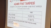 Eskişehir’de Ekmek 15 Lira Oldu