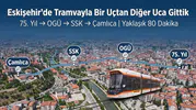 Eskişehir'de Tramvayla Bir Uçtan Diğer Uca Gittik: Kaç Dakika Sürdü?
