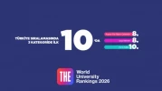 Anadolu Üniversitesi THE 2026 Alan Sıralamalarında Öne Çıktı
