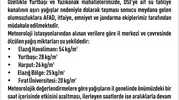 Elazığ'da sağanak felaketi: Tahliye kanalları taştı, 30 noktada su baskını yaşandı
