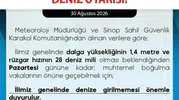 Sinop'ta deniz yasağı: Pazartesiye kadar girilmesin