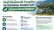 TR82 Bölgesi yeşil dönüşüm rotasını çiziyor: Paydaşlar istişare masasına oturuyor