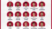 Söke 1970 Spor'da 39 kişilik geniş kadro operasyonu tamamlandı
