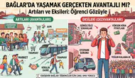 Bağlar'da Yaşamak Gerçekten Avantajlı mı? Artıları ve Eksileri
