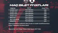 Kayserispor ve Muğlaspor randevusunda biletler satışa çıkıyor