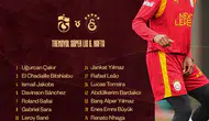 Galatasaray'da Trabzonspor deplasmanı öncesi kritik eksikler