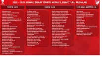 Ziraat Türkiye Kupası ilk tur maçları ne zaman?