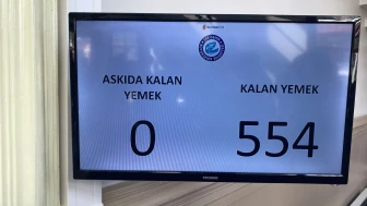 Kent Lokantası Yeterli Bağış Almıyor!