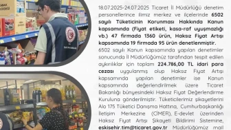 Eskişehir’de Temmuz Ayı Ticaret Denetimlerinde 224 Bin TL Ceza Kesildi