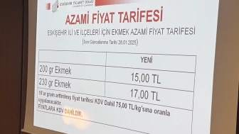 Eskişehir’de Ekmek 15 Lira Oldu
