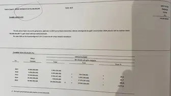 İbrahim Arslan’dan Köprü Ve Otoyol Özelleştirmesine Tepki