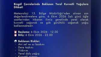Bingöl'de 10 saatlik kritik hava uyarısı: Sel ve su baskını riski kapıda