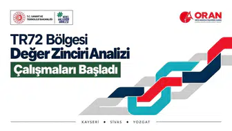 ORAN TR72 Bölgesi için düğmeye bastı: Dört kritik sektörde değer zinciri analizi dönemi