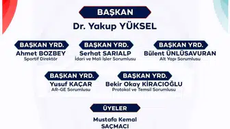 Melikgazi Basketbol'da Yeni Dönem: Dr. Yakup Yüksel ve Ekibi Görev Başında