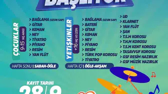 Kayseri Büyükşehir Konservatuvarı'nda sanat dolu kış dönemi için geri sayım başladı