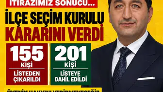 Mahmut Boyraz'dan MTSO seçimleri öncesi 6 maddelik kalkınma hamlesi