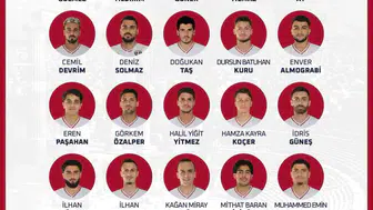 Söke 1970 Spor'da 39 kişilik geniş kadro operasyonu tamamlandı