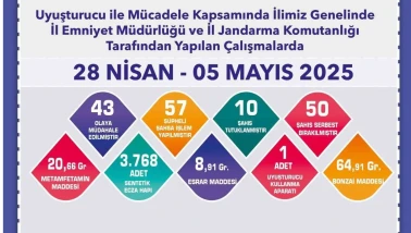 Uyuşturucu operasyonlarında 57 şüpheliye işlem yapıldı
