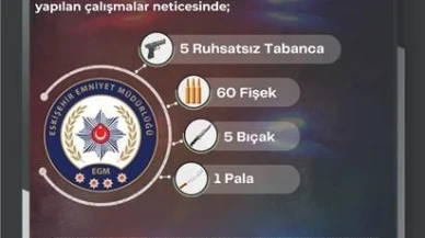 Eskişehir'de Polis Ekipleri Tarafından Silah ve Bıçak Operasyonu!