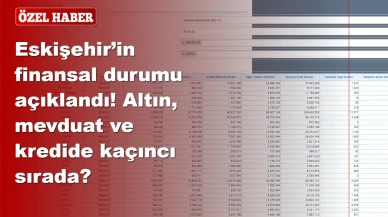 Eskişehir’in finansal durumu açıklandı! Altın, mevduat ve kredide kaçıncı sırada?