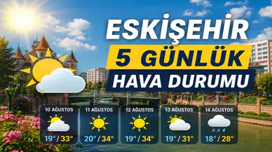 Eskişehir 5 Günlük Hava Durumu (10-14 Ağustos 2026)