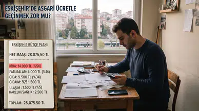 Eskişehir'de Asgari Ücretle Tek Başına Yaşamak Mümkün mü?