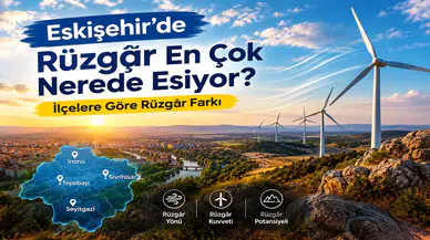 Eskişehir’de Rüzgâr En Çok Nerede Esiyor? İlçelere Göre Rüzgâr Farkı