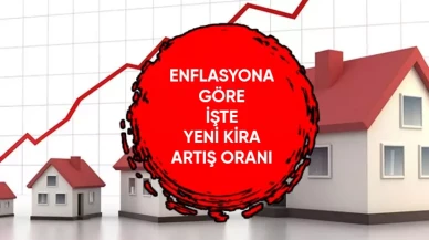 Kira Artış Oranları ve Kiracı-Ev Sahibi Hakları ❗ Sondakika ❗