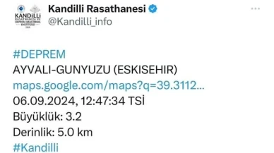 Eskişehir’de 3.2 Şiddetinde Deprem Meydana Geldi