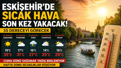 Eskişehir'de Sıcak Hava Son Kez Yakacak: 35 Dereceyi Görecek