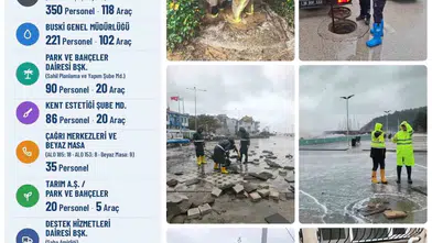 Bursa'da iki günlük yağış alarmı: 839 kişilik dev ekip sahaya iniyor
